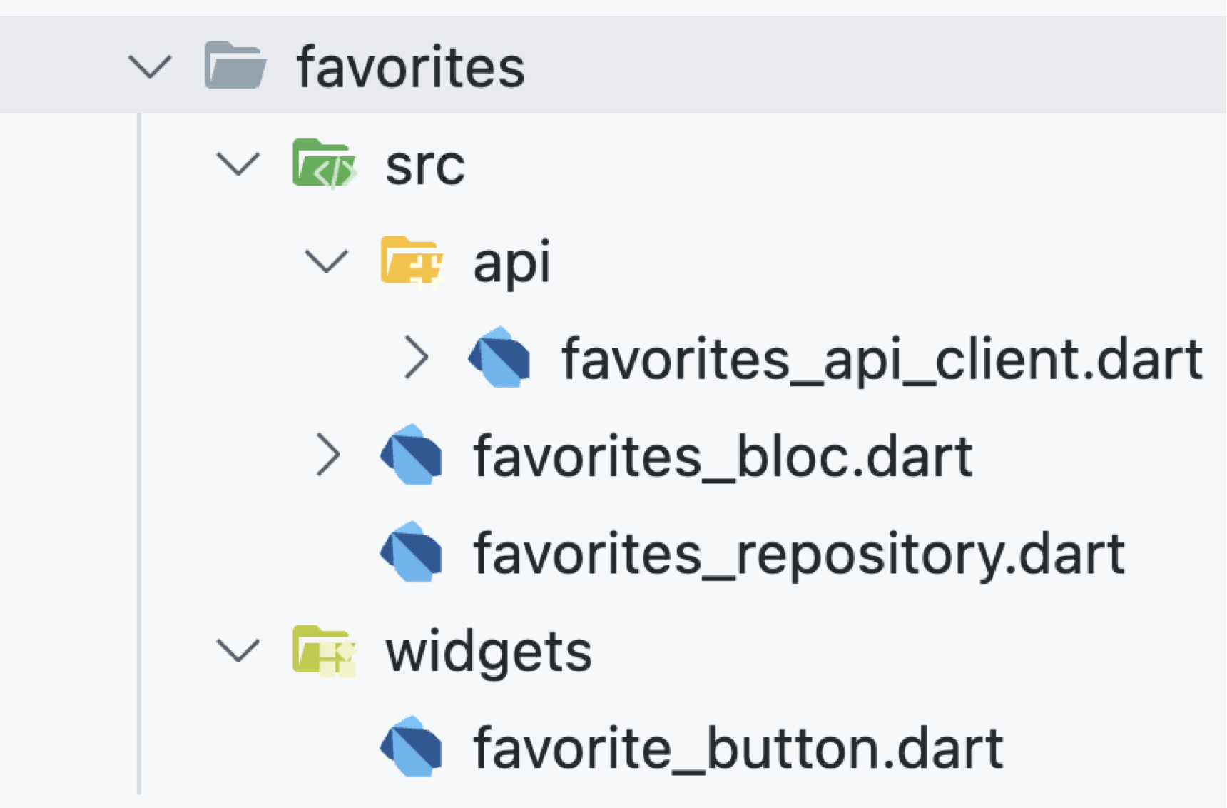 Favorites module structure