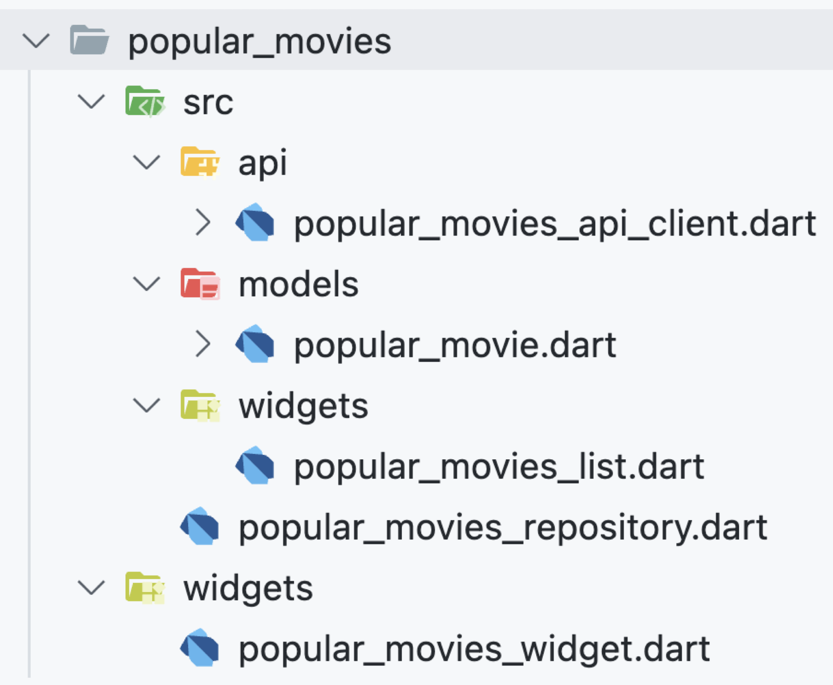 Popular movies module structure